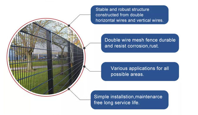 1.03m Double Wire Welded Mesh Fence Protective Community Garden Guardrail 868 656 1
