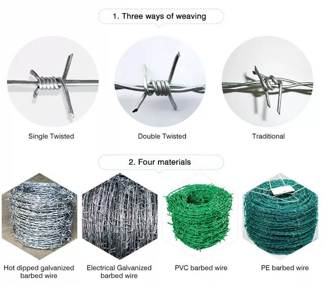 # 12 14 16 Pvc Green Coated Barbed Wire Galvanized For Grassland Fence 0