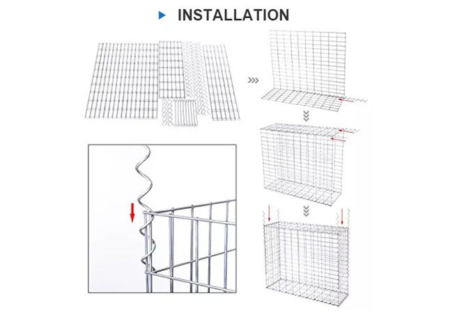 Decorative 100x80x30cm Welded Gabion Mesh Stone Filled For Building Garden Fence 0
