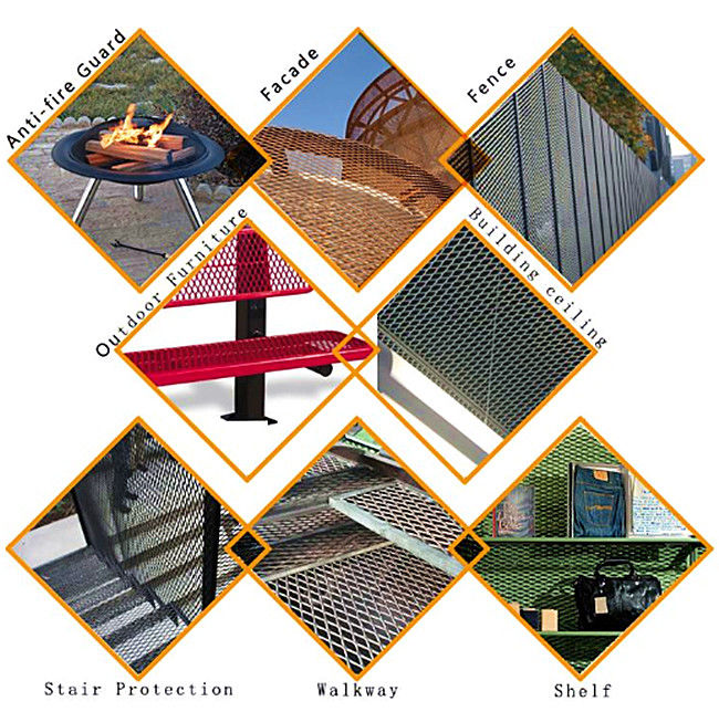 HBGB 2mm Thickness Expanded Metal Wire Mesh SS316 Diamond Shape 0