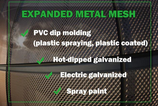 L2mm W0.6mm Galvanised Expanded Mesh HBGB Galvanized Chicken Wire Mesh 0