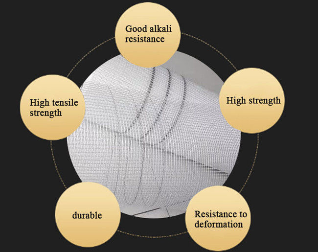 8X8 Leno Woven Fiberglass Wall Mesh High Strength Tape For Plaster Repair 0