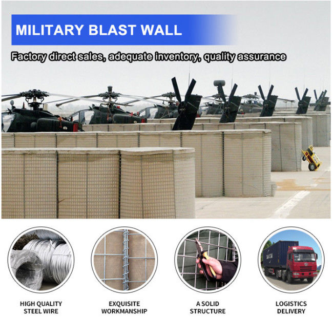 20 Cells 2.21m Galvanized Welded Gabion Baskets 5mm Gabion Baskets 300g/M2 0