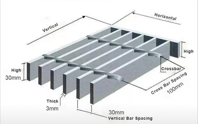 Building Material SS304 Serrated Galvanized Grating Drain Cover 0