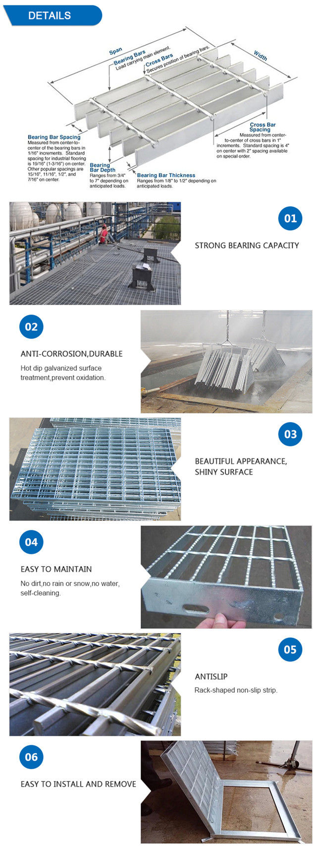 HDG Direct Metals Smooth Plain Bar Grating 30x3mm 75x10mm Bearing 0