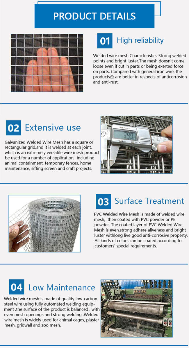 Silver 2×2in 2×4 BWG 13 Galvanized Wire Mesh Sheets Panels 2.11mm High Tensile 1