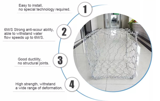 Pvc Coating Gabion Mesh Baskets 3.7mm Wire Riverbank Treatment 0